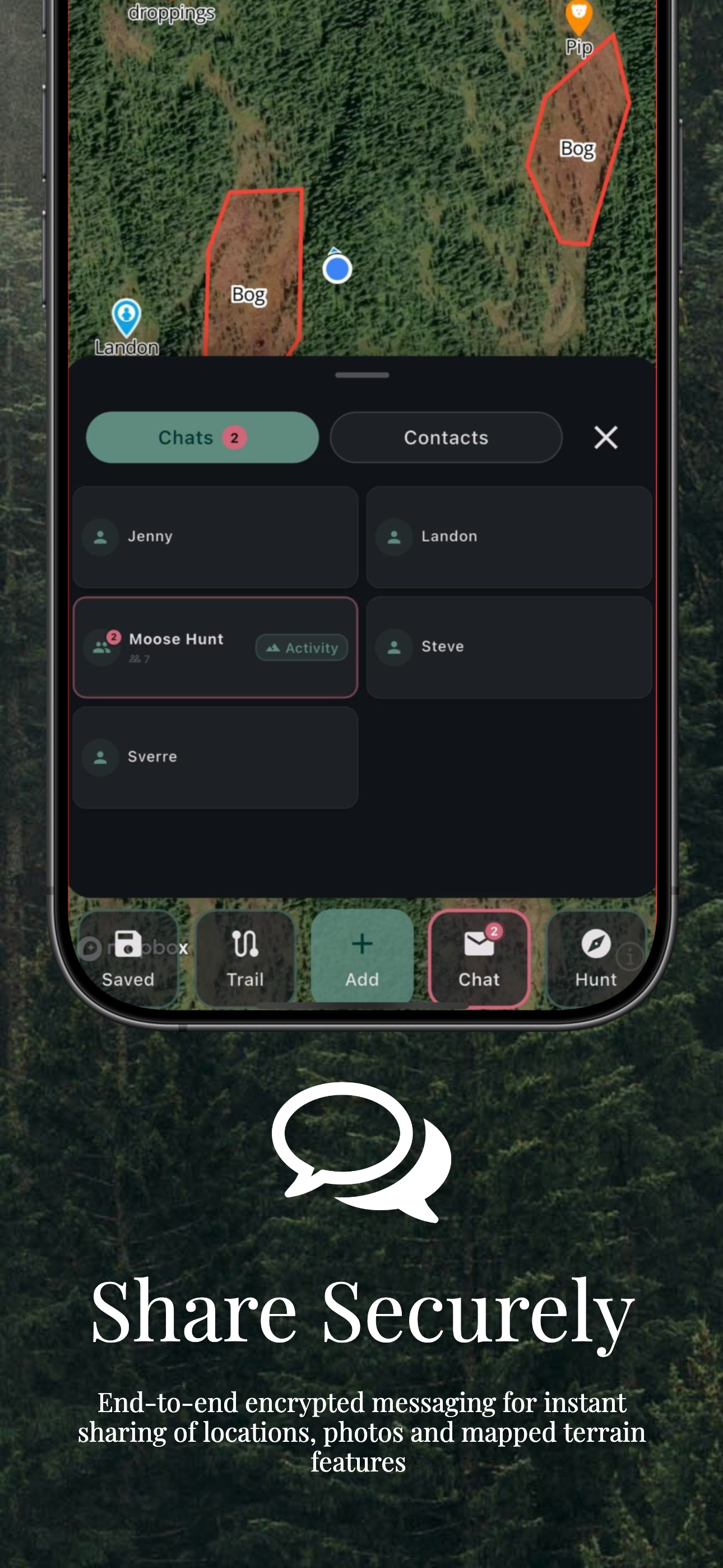 CoHunt - Share Securely with encrypted messaging