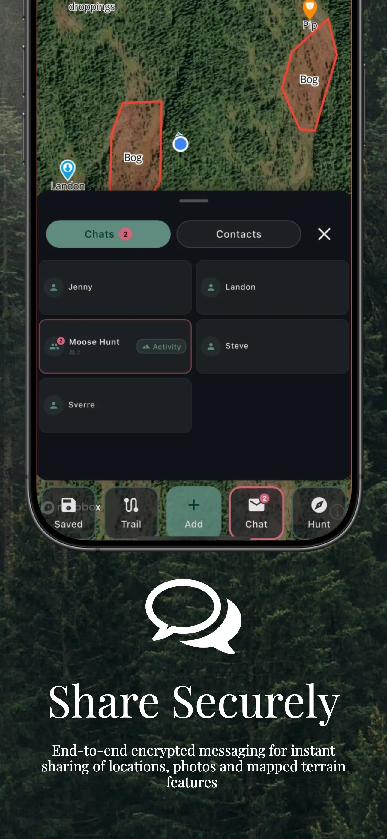 CoHunt - Share Securely with encrypted messaging