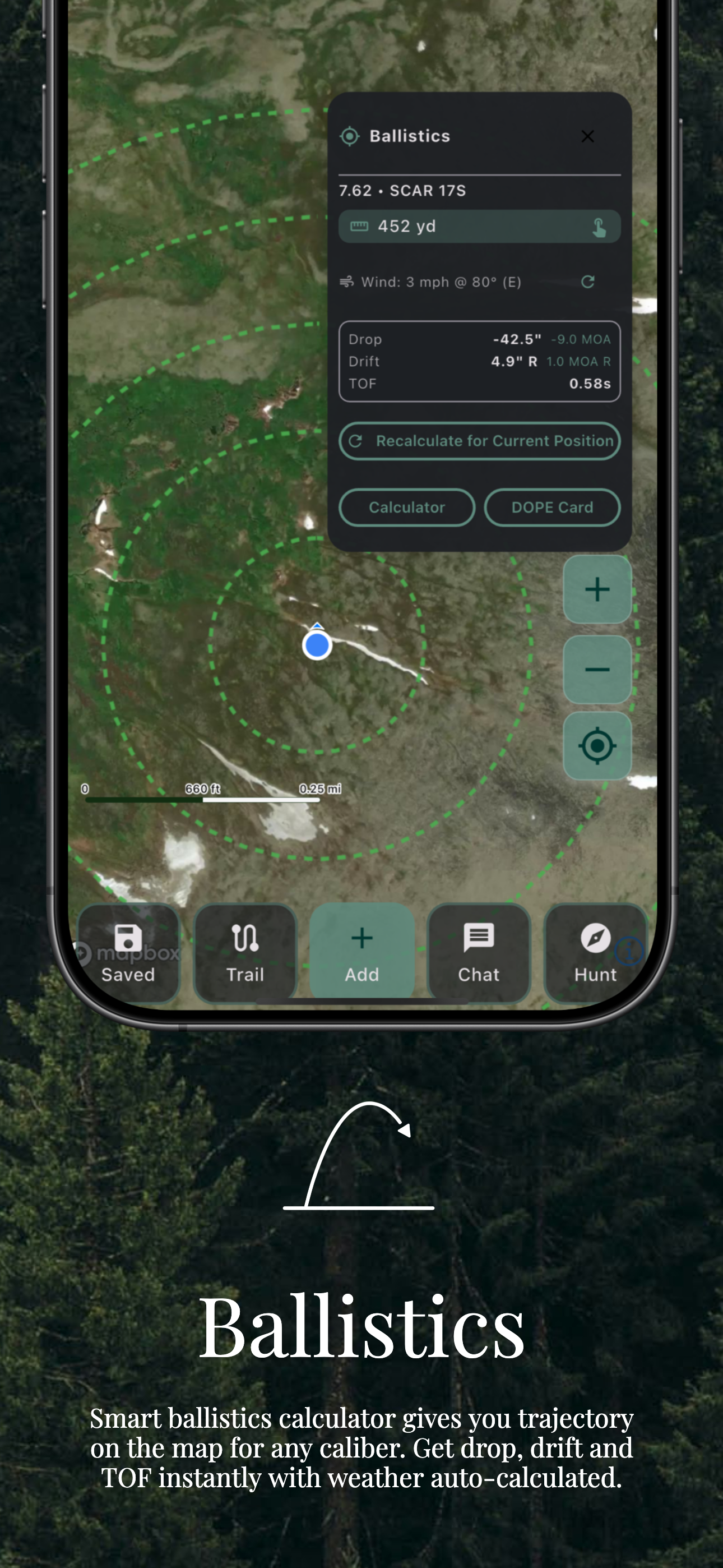 CoHunt - Ballistics calculator for any caliber